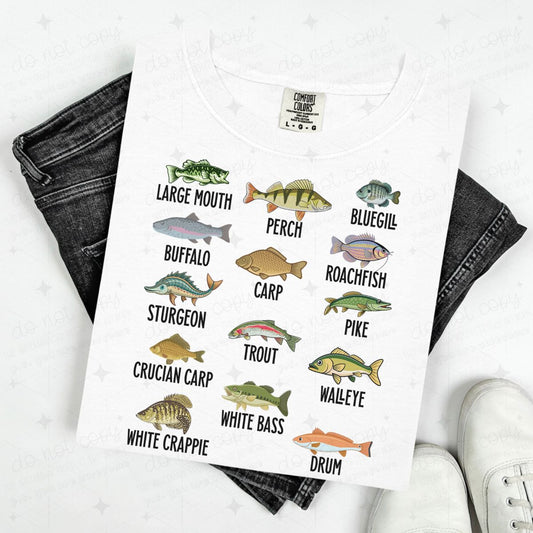 NAMES OF FISH
